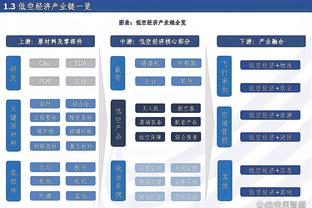 博主：姜祥佑虽解约但已注册，国安二次转会期仅可更换一名外援